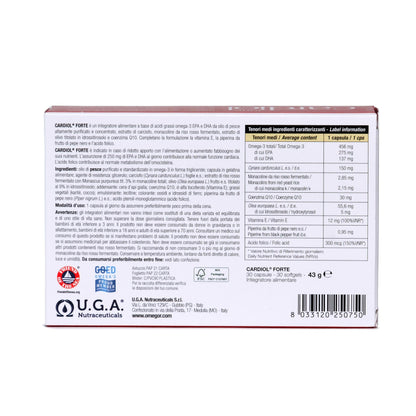 Cardiol Forte